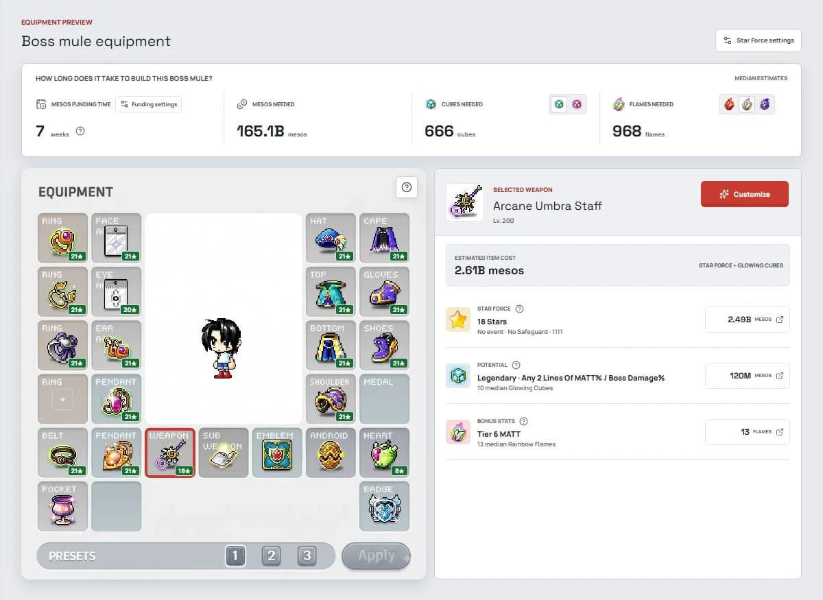 Boss mule planner showing equipment slots, upgrade targets, and resource estimates